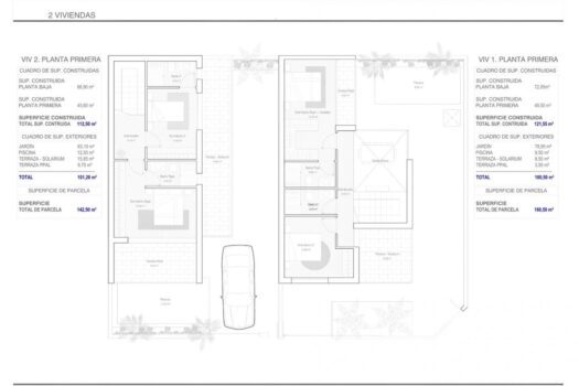 3 bedroom Villa for sale in San Pedro del Pinatar