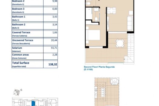 2 bedroom Penthouse for sale in Pilar de la Horadada