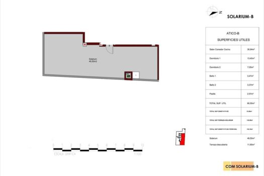 2 bedroom Penthouse for sale in Torrevieja