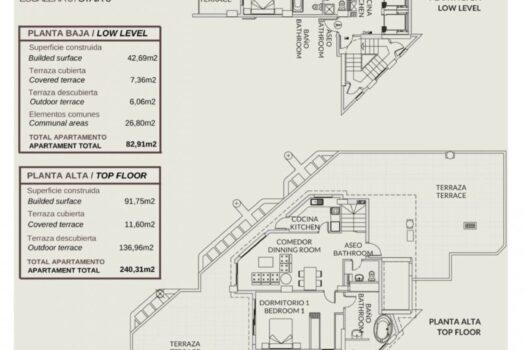 Penthouse – 3 ložnice – Calpe