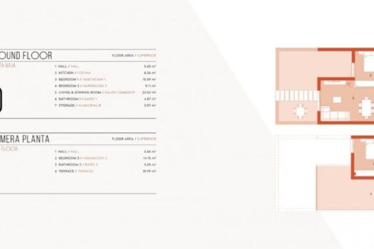 3 bedroom Townhouse for sale in Banos y Mendigo