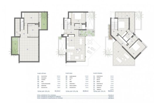 3 bedroom Villa for sale in Benidorm