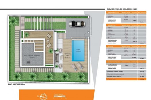 3 bedroom Villa for sale in Rojales