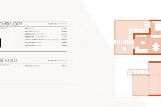 2 bedroom Townhouse for sale in Banos y Mendigo