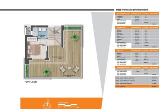 3 bedroom Villa for sale in Rojales