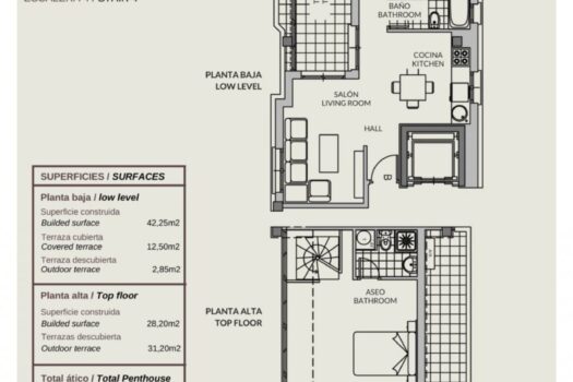 2 bedroom Penthouse for sale in Calpe