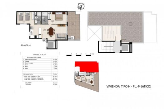 2 bedroom Penthouse for sale in Torrevieja