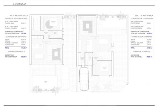 3 bedroom Villa for sale in San Pedro del Pinatar