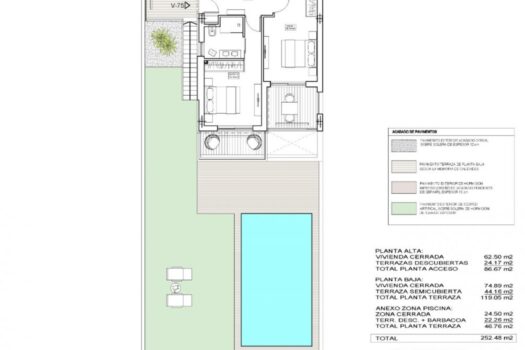 4 bedroom Villa for sale in Finestrat